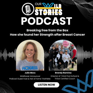 Our Wild Stories - Episode 6 - Brandy Ramirez